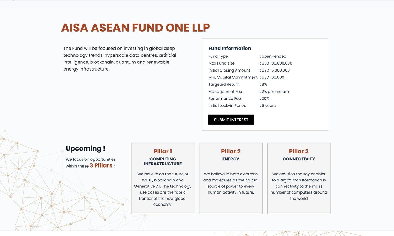 Desktop View Aisa Capital - Introduction