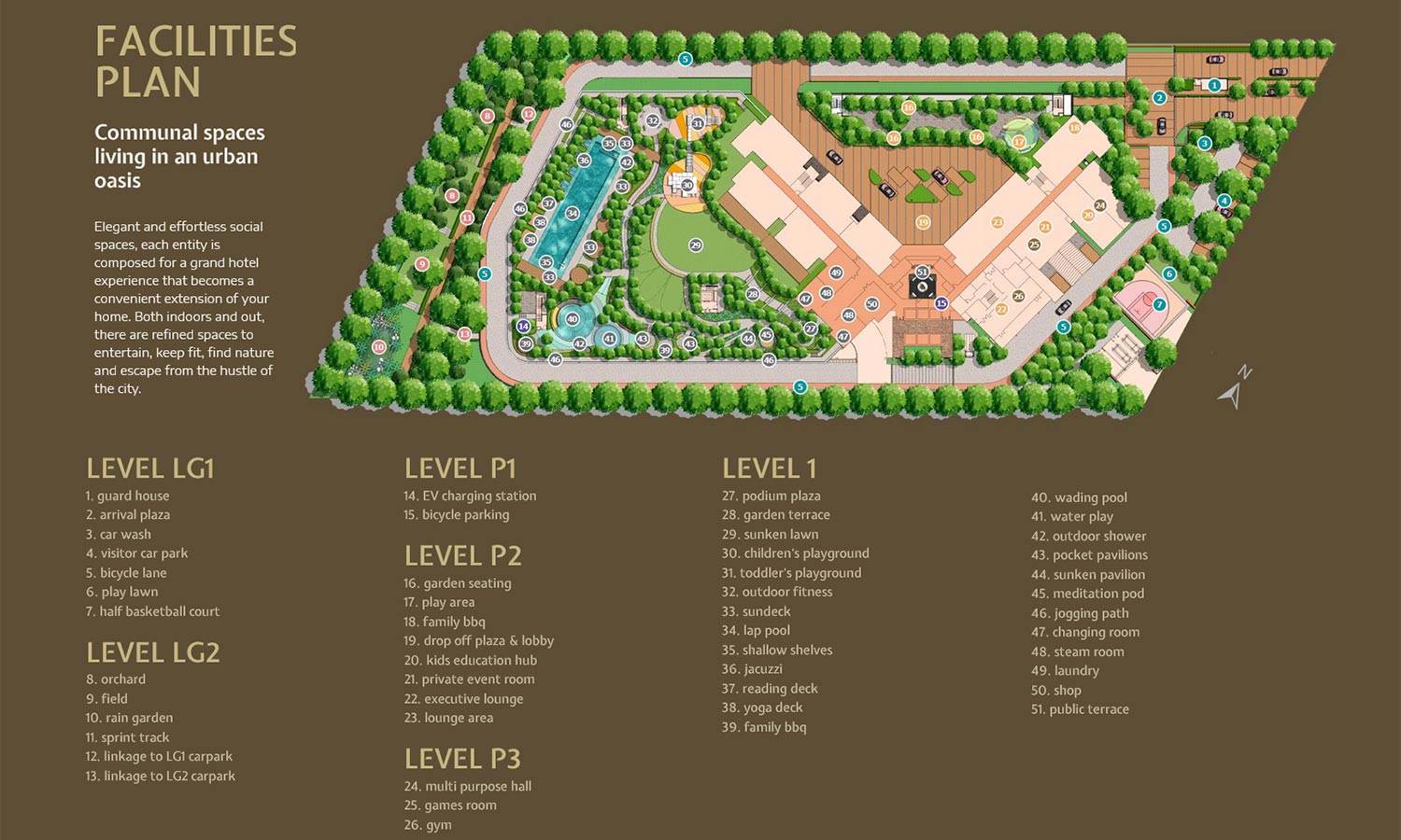 Desktop View Papyrus - Facilities