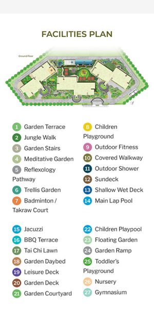Mobile View The Vue – Facilities Mobile View The Vue - Facilities