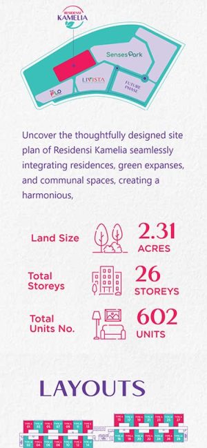Mobile View Kamelia – project detail Mobile View Kamelia - project detail